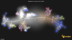 A still from Kwalee's game development visualization video